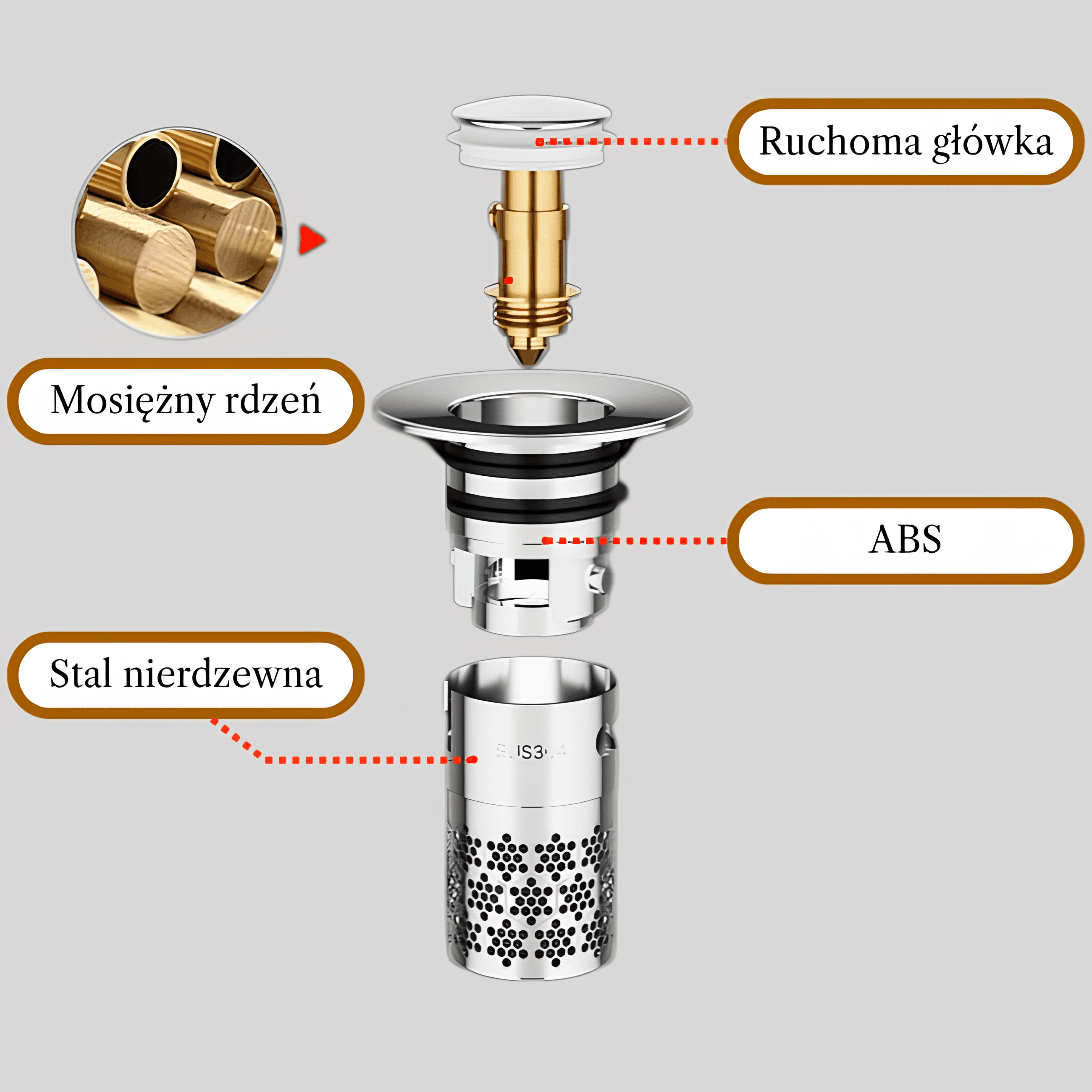 AquaKlik - zawsze drożny odpływ